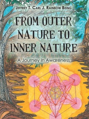 cover image of From Outer Nature to Inner Nature